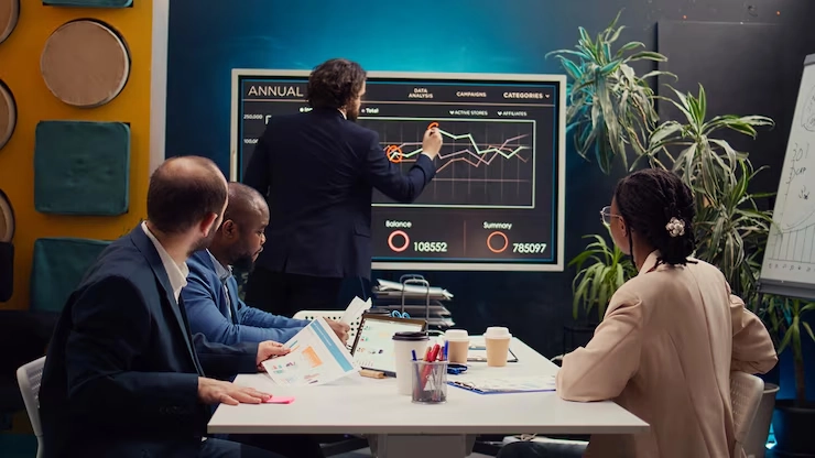 Market Analysis and Investment Strategy